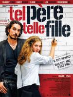 Tel p&egrave;re, telle fille